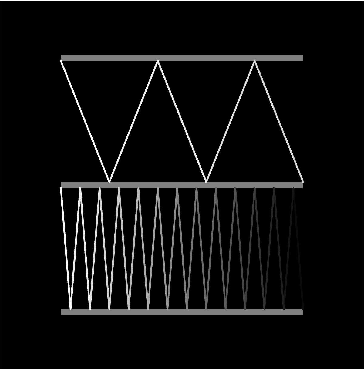 Two beams of light bouncing off of a semi-reflective surface. They are at two angles so the one that bounces less is losing less brightness and the one that is bouncing more is losing brightness more quickly.