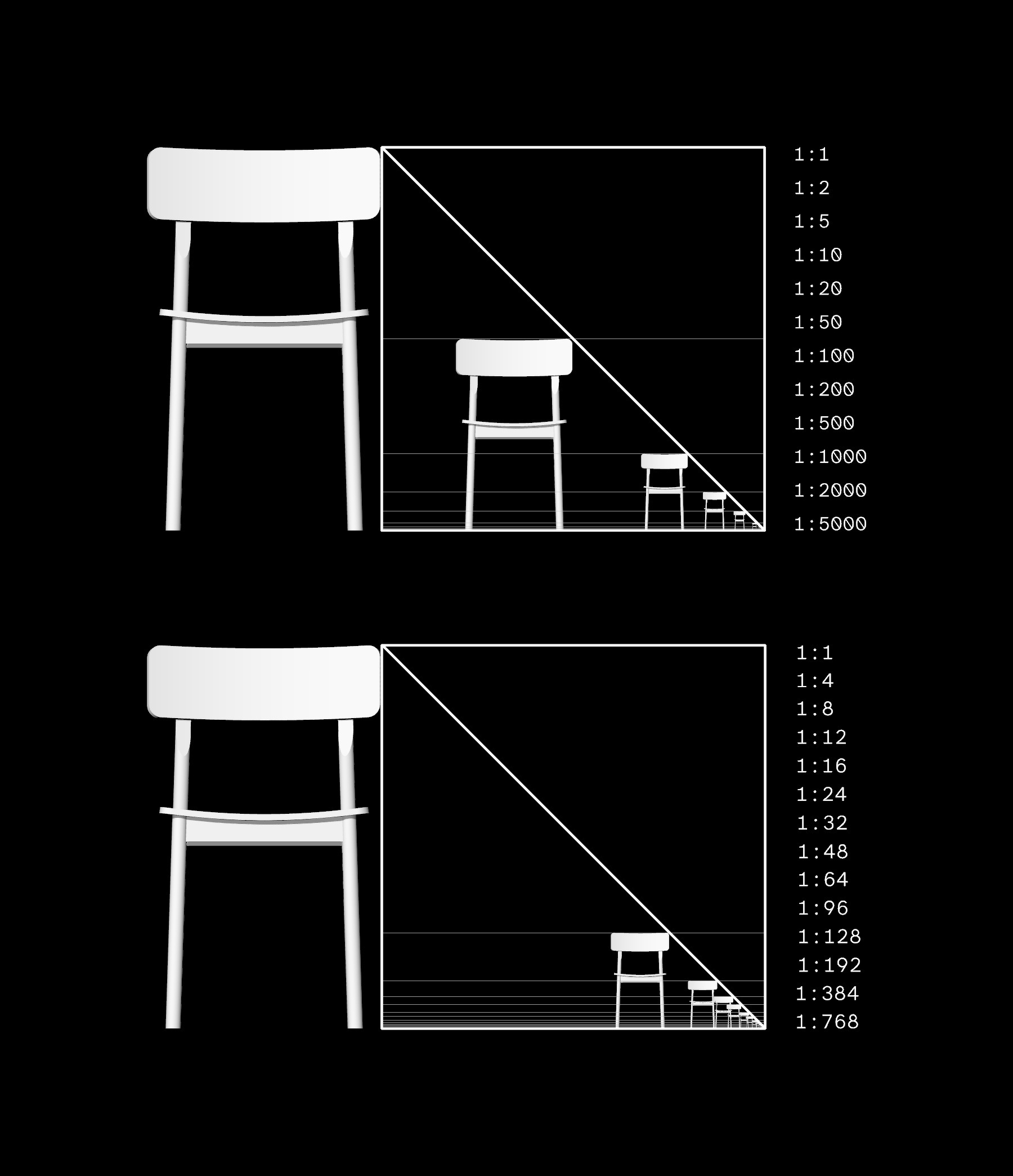 Two white rendered chairs are being scaled down in metric and imperial units, showing the different stopping points these "standard" scales use. 