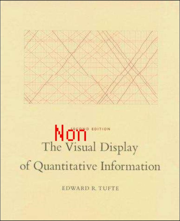 A book cover titled The Visual Display of Quantitative Information by Edward R. Tufte with Non written in red on it.